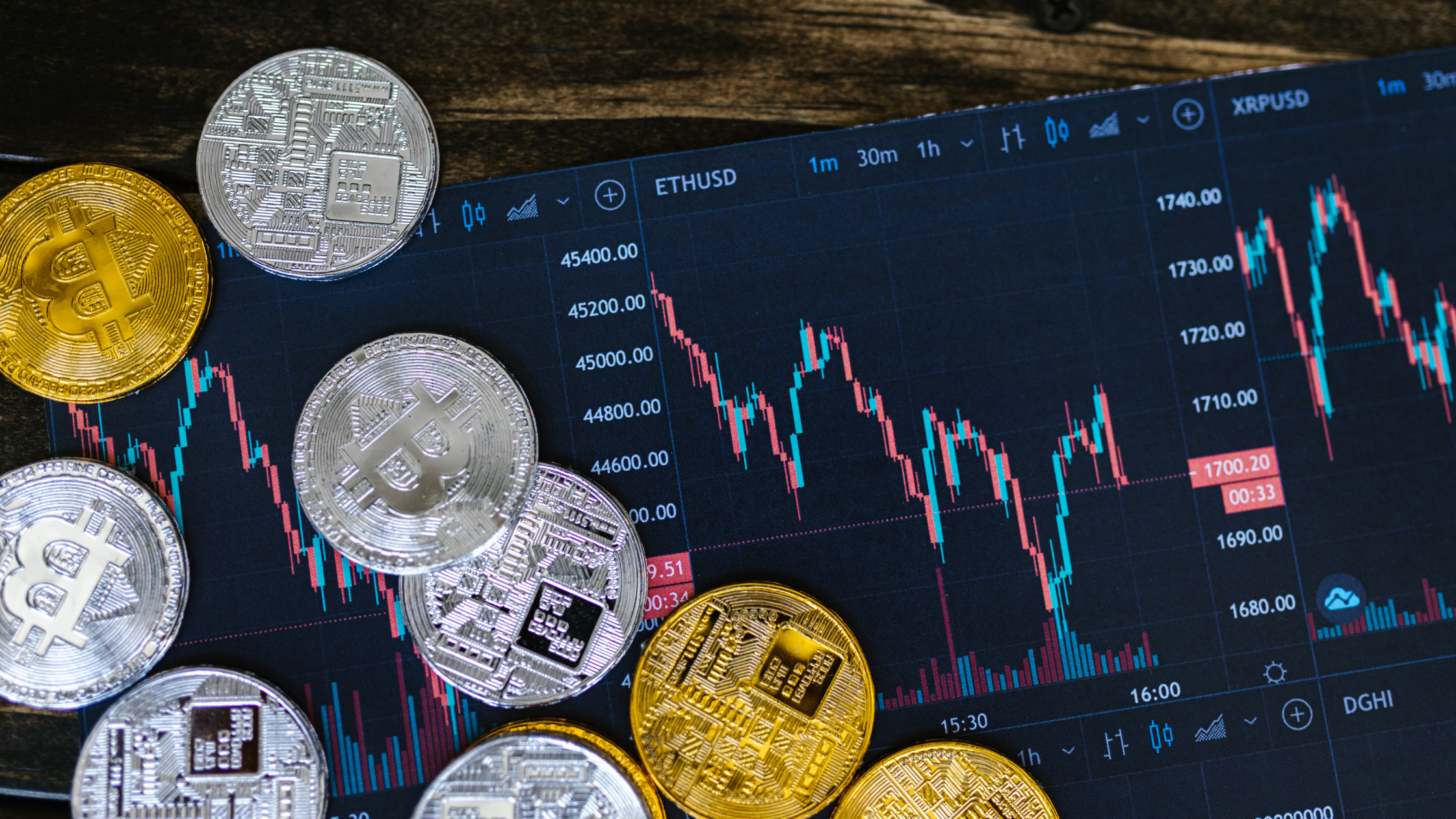 Commodities - alternative investments