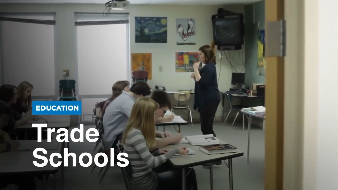 Education⏐Trade Schools
